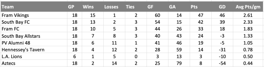 Screenshot 2026-03-16 at 10.32.18 PM